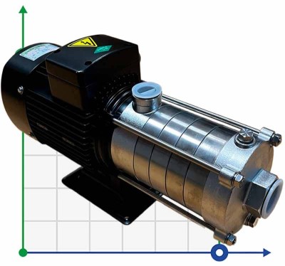 Високонапірний насос для гарячої води DW(S)5-50/110, AISI304, 380V/50Hz горизонтальний багатоступеневий
