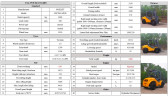 Дизельный погрузчик CPCD30 4WD, грузоподъемностью 3 тонны