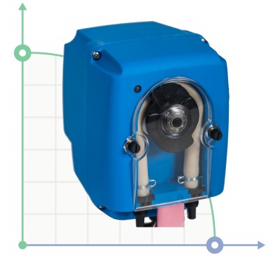 Pompe péristaltique BF 0301 230V