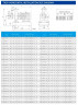 TKHW 100/110-1.1/4 (44,6/4), 1,1 kW, AISI 304, 1450 насос нержавеющий горизонтальный