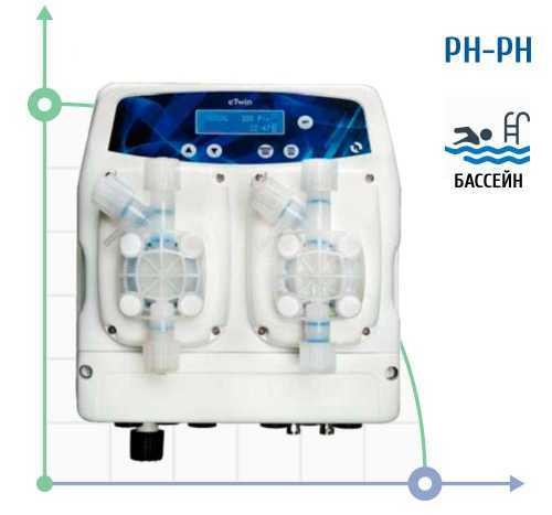 Dosing and control station for pools eTwin PDE 0505 pH-Rx PVDF