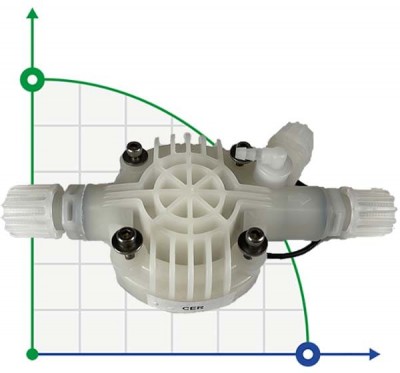 ETATRON-Pumpenkopf 2-15 l/h PVDF Keramik - Viton für PKX, DLX, eOne-Serie
