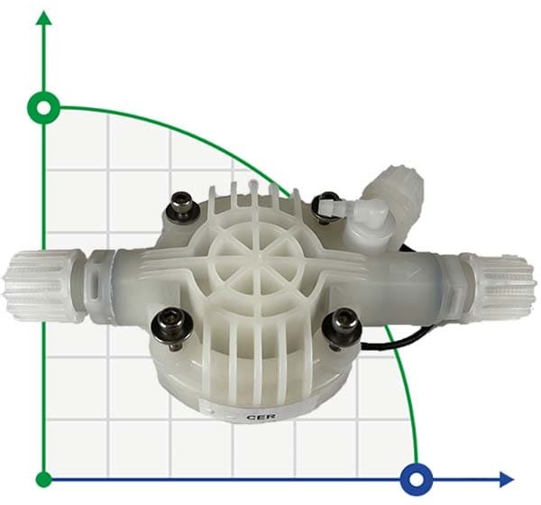 Головка насоса ETATRON 2-15 л/год PVDF Кераміка - Вітон для серії PKX, DLX, eONE
