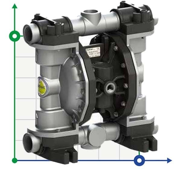 Pneumatik-Membranpumpe für chemische Lösungen PHOENIX P250 ALU HYTREL, 250 l/min