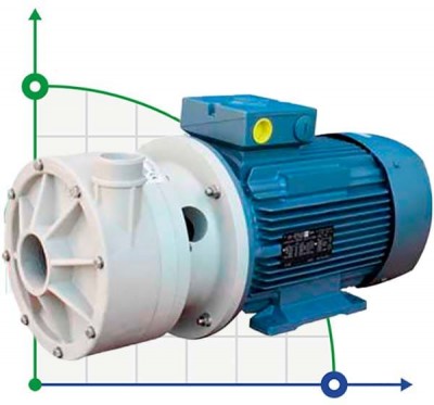 Горизонтальний відцентровий насос МВ 180, ПП, VITON, A