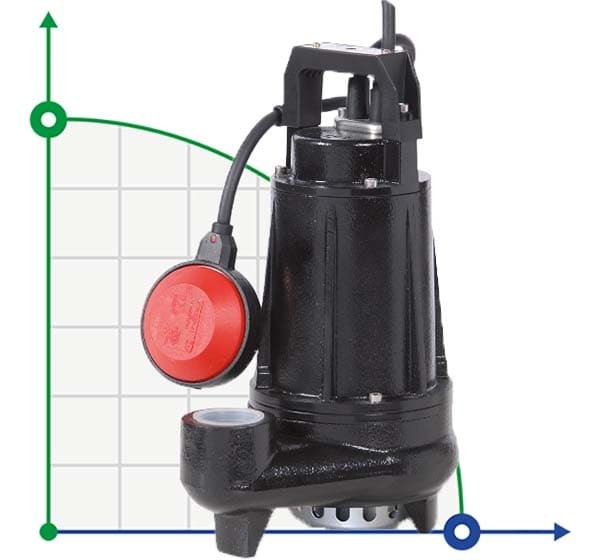 Dreno BIC 32-2/037 M Tauchpumpe mit zweikanaligem Laufrad