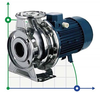 Pumpe Ebara 3M 40-125/2,2 M, 220V