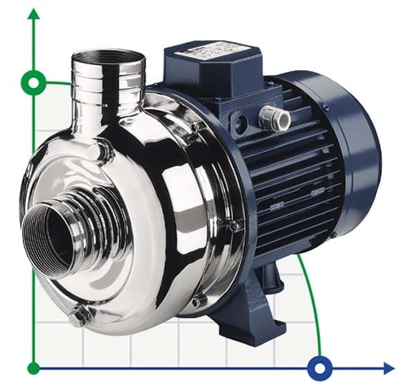 EBARA DWO/A 150 m, 220V centrifugal pump with open impeller