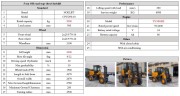 Chariot élévateur diesel tout-terrain CPCD50-30 d'une capacité de levage de 5 tonnes