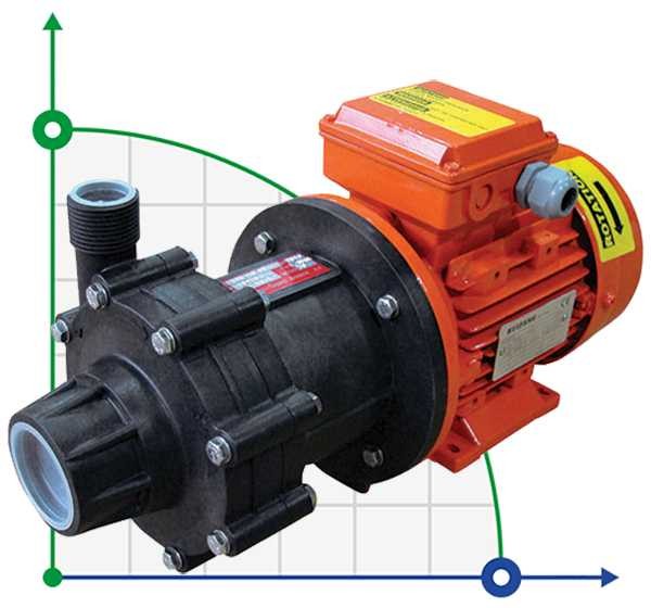 ADM 6 PVDF/TF/0.35HP/2800RPM насос з магнітною муфтою