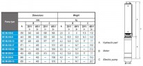 Погружной скважинный насос BE 80-100-9, 380V
