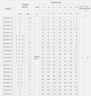 Свердловинний насос 6 дюймів Watermot NSP 6017/17, 9,3kW, 380V