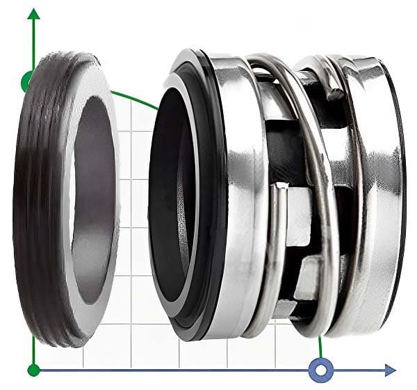 Торцевое механическое уплотнение R-2100S 14, SIC/SIC, VITON, 304, D