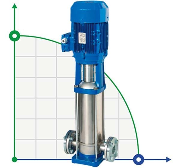 Speroni VS 16-12 centrifugal multistage vertical pump