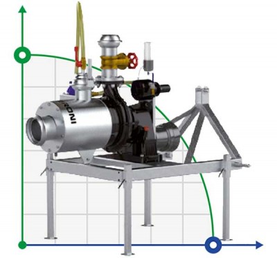Veneroni LKT 125/850, 216 m3/h high pressure pump froм PTO