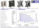 Пневматический мембранный насос для щелочи PHOENIX P30 ALU SANTOPRENE+PTFE, 35 л/мин