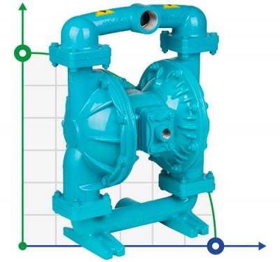 Bomba de diafragma de acero inoxidable DP 15 SS/V
