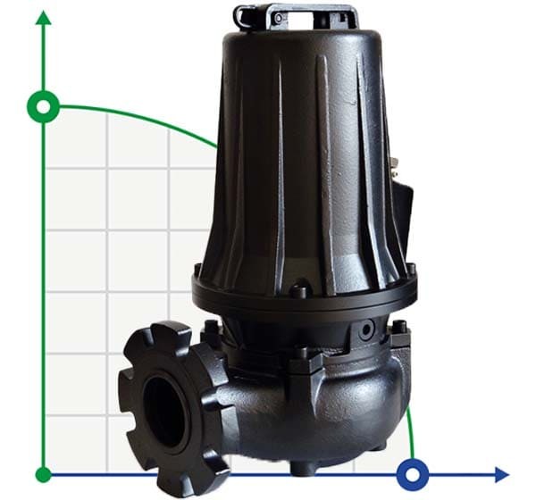 Submersible pump Dreno AT-EX 80/2/173 C.254 with single channel open impeller