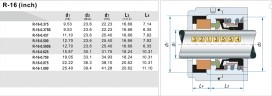Торцевое уплотнение (сальник) R-16 5/8, CAR/SIC, EPDM, 304