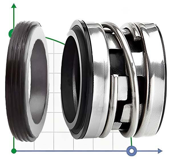 Торцеве механічне ущільнення R-2100S 95, SIC/SIC, VITON, 304