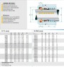 Торцевое механическое уплотнение R-T1 1.7/8, TC/TC, VITON, 304