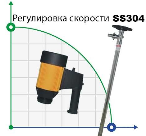 Насос для бочек BTS-HD-E2-V+SS304-1000mm (с регулировкой скорости)