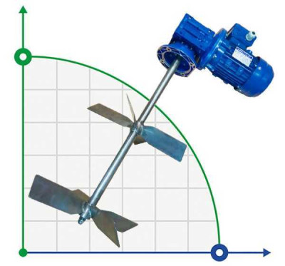 Мішалка двохярусна MLW 301095, 0,55 кВт, 95 об/хв