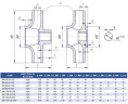 Pompa wspornikowa monoblok KM 50-32-125, 2,2kW, 3000