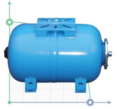 AFC 24 SBA Aquapress (Гидроакумулятор)