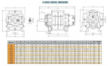 Dmuchawa RUUT BLOWER H 39 (DN 200), 3420m3/h