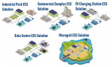 Универсальная системы хранения энергии ESS ECO E233LS LiFePO4 с жидкостным охлаждением