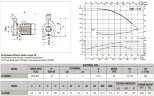 Bomba centrífuga horizontal DAB K 18/500 M, 60168870