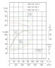 IHG TKHGB 200/475-90/4 (280/70), 90 kW, AISI 304, 1480, Ex насос нержавеющий ин-лайн