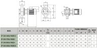DAB CP-G 80-1400/A/BAQE/2.2 IE3 насос циркуляционный, 1D5111G6U