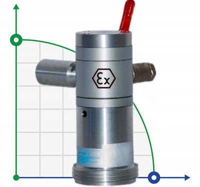 Moteur pneumatique de la pompe vide-fûts FLUIMAC NETTUNE N-AIR 1, 300 W, 220B