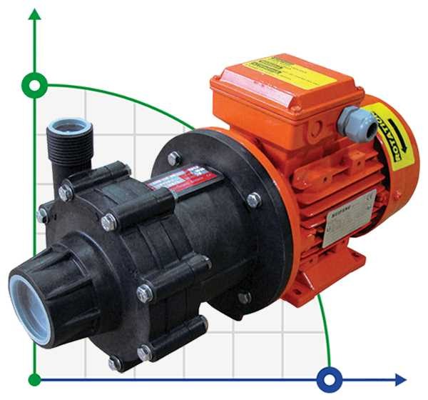 ADM 10 PVDF/TF/0.75HP/2800RPM насос з магнітною муфтою