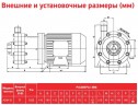 ADM 10 PVDF/TF/0.75HP/2800RPM насос з магнітною муфтою