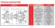 ADM 10 PVDF/TF/0.75HP/2800RPM насос з магнітною муфтою