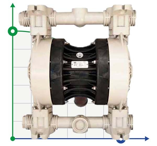 Die pneumatischen Membranpumpen BOXER 522 PP-IB522P HTTPT--