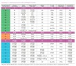 Мембранный насос-дозатор для смесителей AQUA MVB, AISI 316L 105 л/ч, 8 бар, 0,37 кВт, 380В