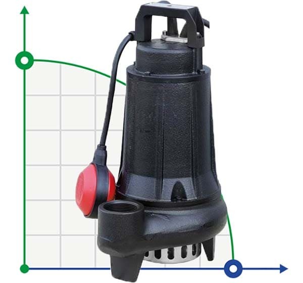Dreno BIC 40-2/056 M submersible pump with two-channel impeller