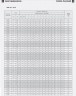 Моноблочный насос для полива ETKF-M 40-315, 4 kW, 1500