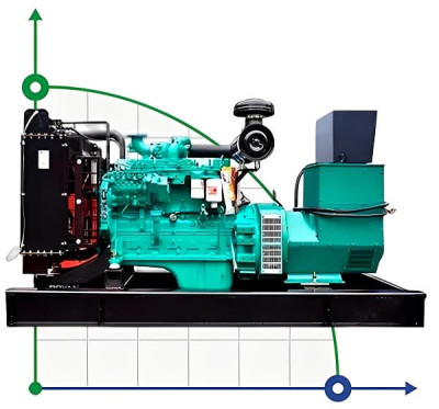 Générateur diesel industriel XHYC-120GF avec ATS, moteur Cummins 125kVA, 120kW, 380V/50HZ type ouvert