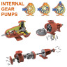 Pompe à engrenages en acier inoxydable Kupar KIPK 2 inch-C, AISI 316, 1,5-7,5 m3/h