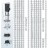 Насос многоступенчатый дегидратата BVS 1-33, 2,2 kW, AISI 304, Ex