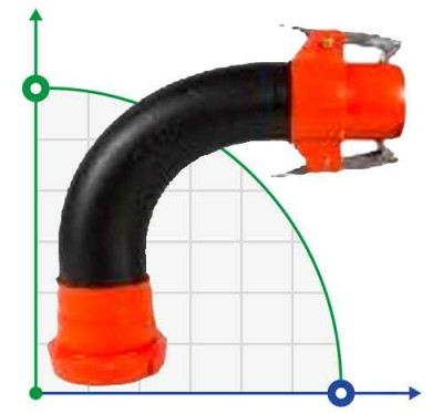 Codo de 5 pulg. - Ø 125 mm