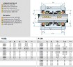Подвійне торцеве ущільнення R-208 35, CAR/SIC/CAR/SIC, EPDM, 304