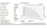 Пневматический мембранный насос PHOENIX P250 ALU HYTREL+PTFE, 250 л/мин для химических растворов