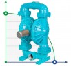 Насос мембранный нержавеющий DiaPump DP 30 SS/V