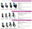 Мембранний насос-дозатор для змішувачів AQUA MVB, AISI 316L 110 л/год, 6 бар, 0,37 кВт, 380В